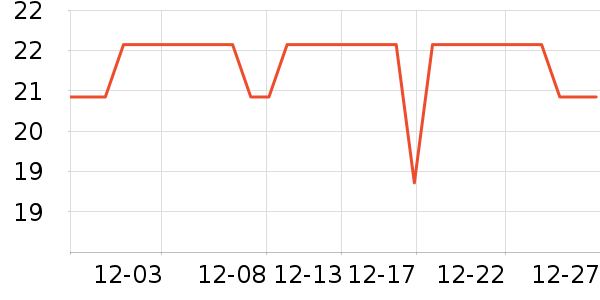 ����������/ˮͰ/������ʷ�۸�