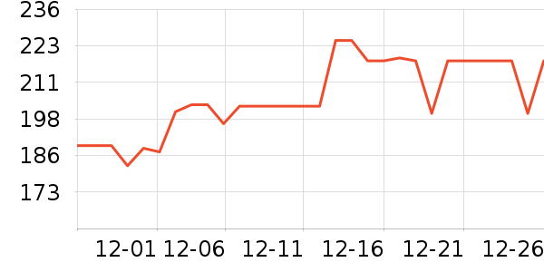 �¿�˹����ը����ʷ�۸�