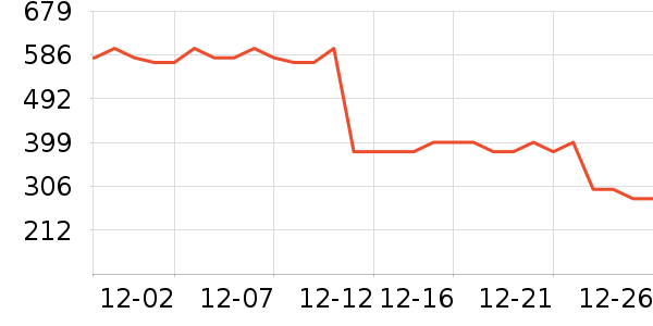 �޼�������ʷ�۸�