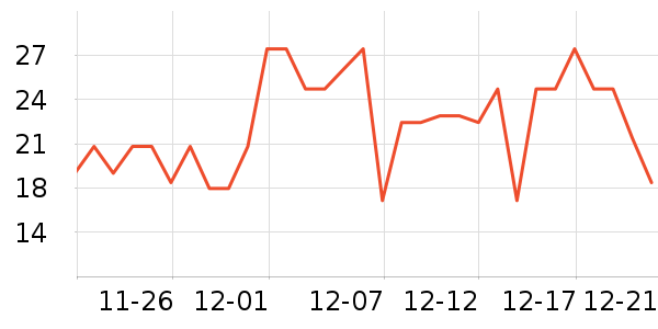 �����ٸ��/������ʷ�۸�