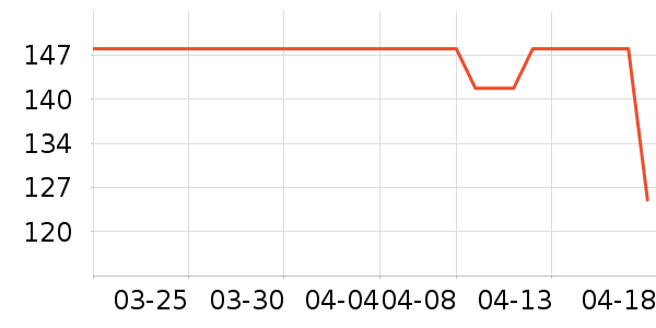 istrap�ӱ������ʷ�۸�