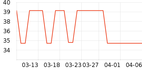 ���������ֻ������ʷ�۸�