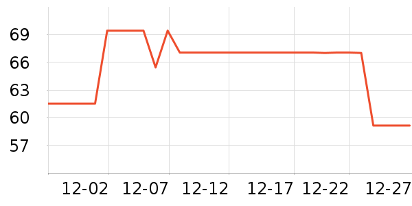 ��ɽ�޵걳��/������ʷ�۸�