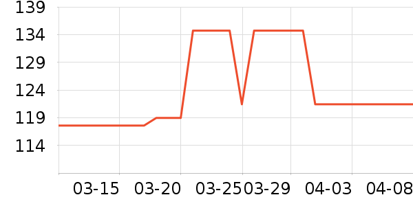 Ʒʤ���س������ʷ�۸�