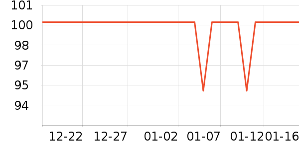 ������̹���ʷ�۸�