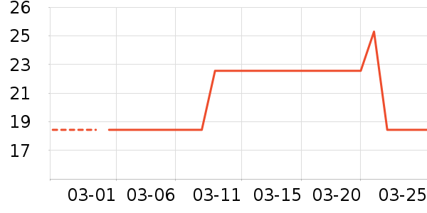 ����˼ü��/ü��/ü����ʷ�۸�