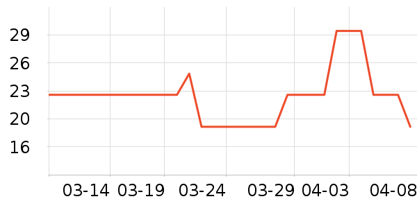 ����˼ü��/ü��/ü����ʷ�۸�