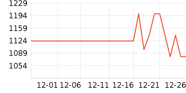 �ϰ������ʷ�۸�