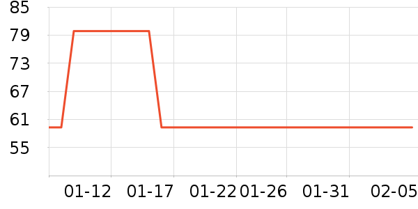 �п�����ʿ�ڿ���ʷ�۸�