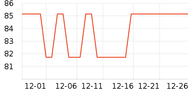 ��ͱ�����ǻ������ʷ�۸�