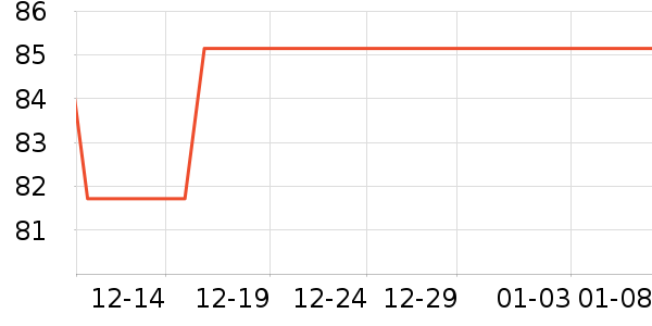 ��ͱ�����ǻ������ʷ�۸�