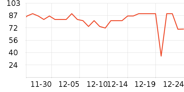 ��ͱ�������Χ����ʷ�۸�