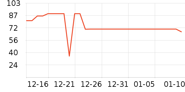 ��ͱ�����ǻ������ʷ�۸�