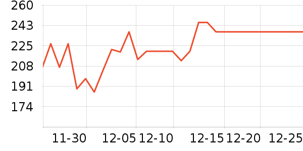 �¿�˹����ը����ʷ�۸�