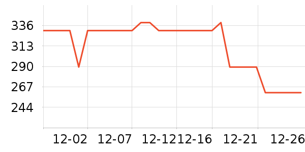 ɼɼ��װ/����/������ʷ�۸�