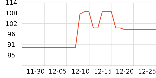 ������ɽ��������ʷ�۸�