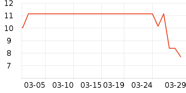 �ζٸ��/������ʷ�۸�