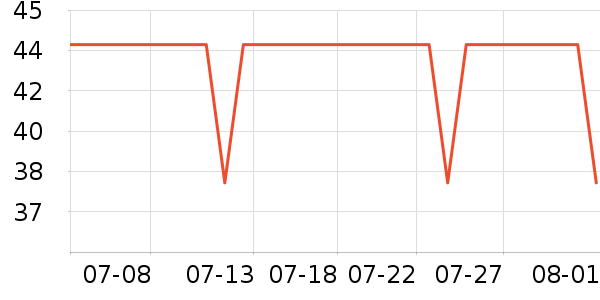 ����������ʷ�۸�