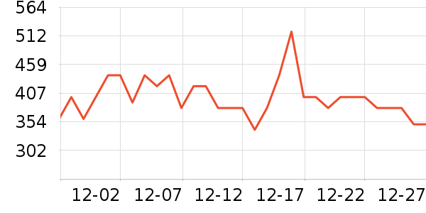 �ٱ����˶�����ʷ�۸�