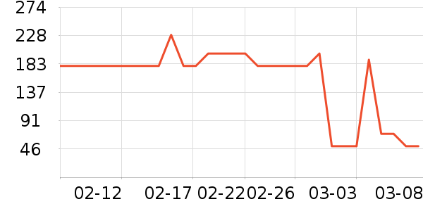 ����ϲ����Ӫ��������ʷ�۸�