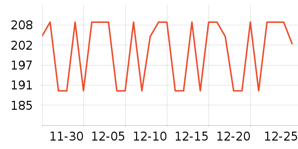 ��ҫ·����/è/���������ʷ�۸�