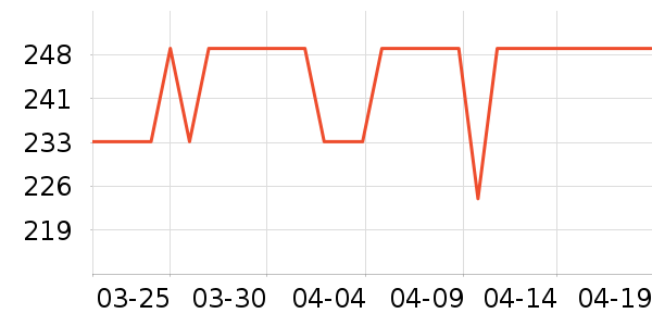 ������������ʷ�۸�