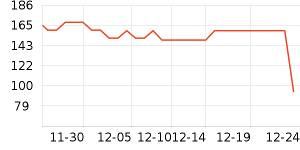 ��ħʦˮ��/ˮ����ʷ�۸�
