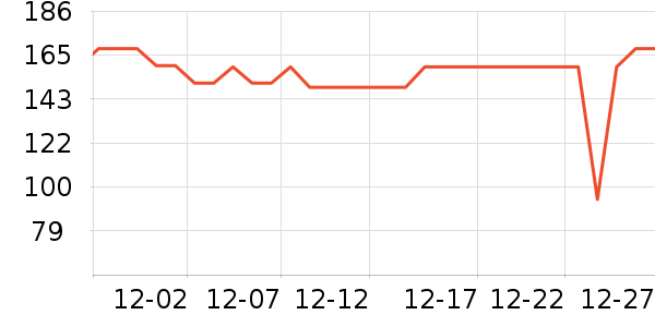 ��ħʦˮ��/ˮ����ʷ�۸�