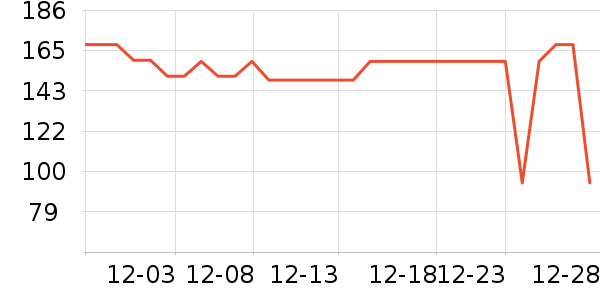 ��ħʦˮ��/ˮ����ʷ�۸�