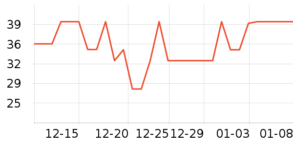 ��ǧ����/��/����ʷ�۸�