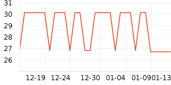 �����ѹ�������ʷ�۸�