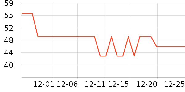 ���������ʷ�۸�