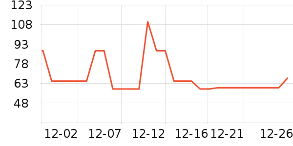 ��ʤ�ͼ�����ʷ�۸�