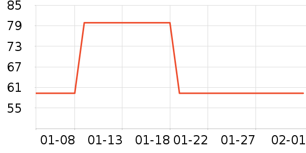 �п�����ʿ�ڿ���ʷ�۸�