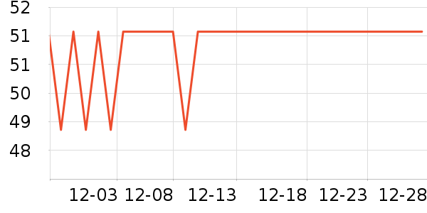 XYBP����������ʷ�۸�