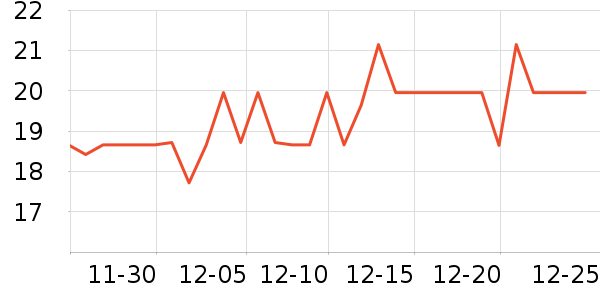 ������һ���Բ;���ʷ�۸�