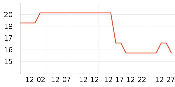 ����������ʷ�۸�