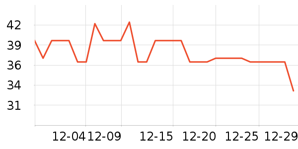 ��ζ�������ʷ�۸�