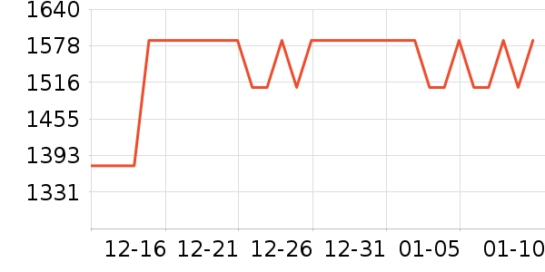 ������ͨ��Ͱ/�ǰ���ʷ�۸�