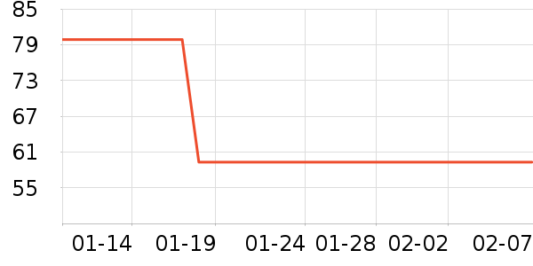 �п�����ʿ�ڿ���ʷ�۸�