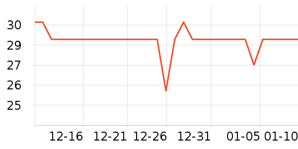 Ʒ������/ˮ��/ˮ����ʷ�۸�