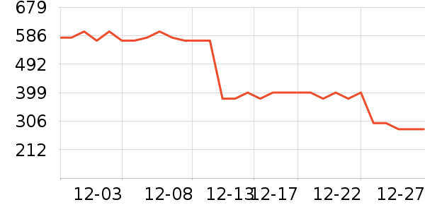 �޼�������ʷ�۸�