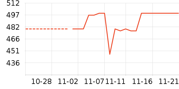 ̩̹������ʷ�۸�