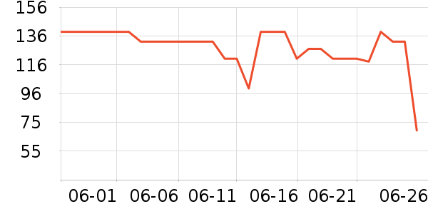 è�˼п���ʷ�۸�