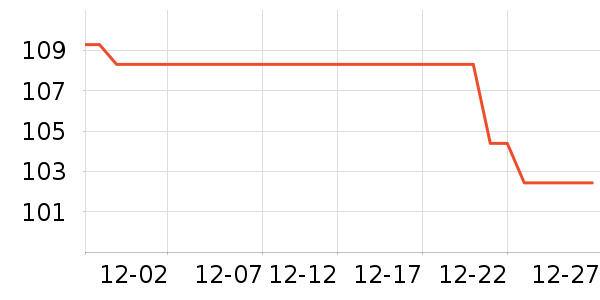 è�����п���ʷ�۸�