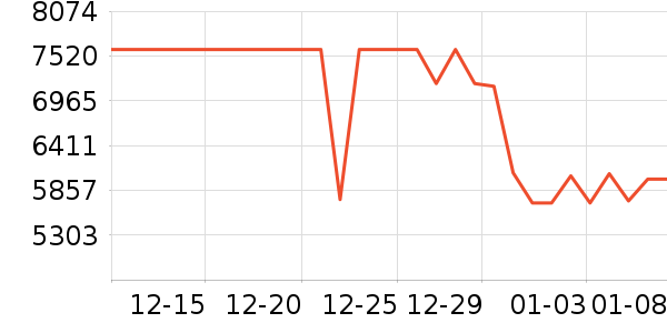 �����۱�����ʷ�۸�