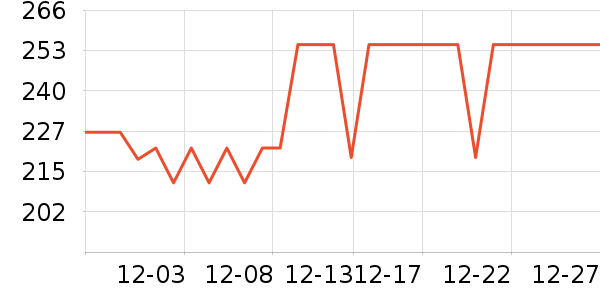 ���ױ���Ӥ��Ӫ����ʷ�۸�