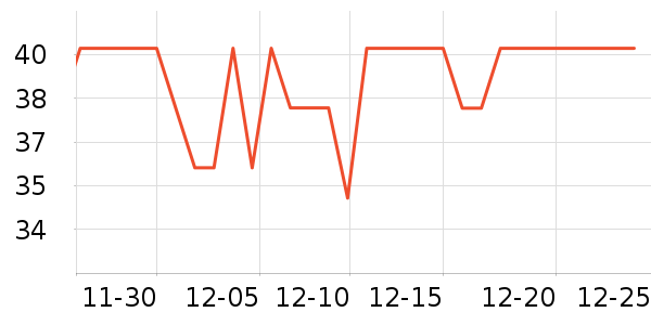 ����������������ʷ�۸�