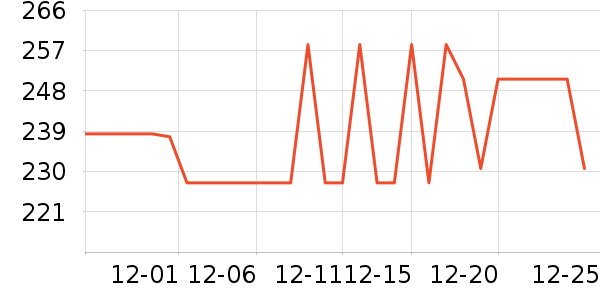 ͼ��˹��Я/�ƶ���Դ��ʷ�۸�