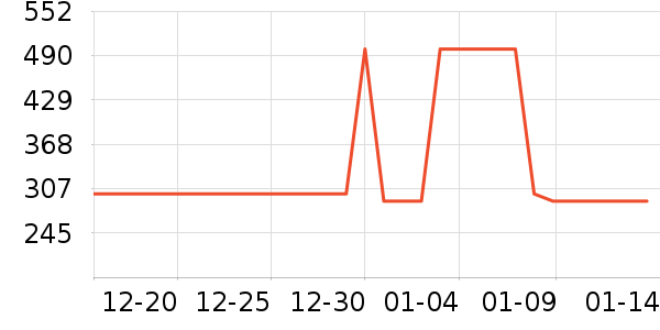 TEENMIX������Ůʿ��Ь��ʷ�۸�